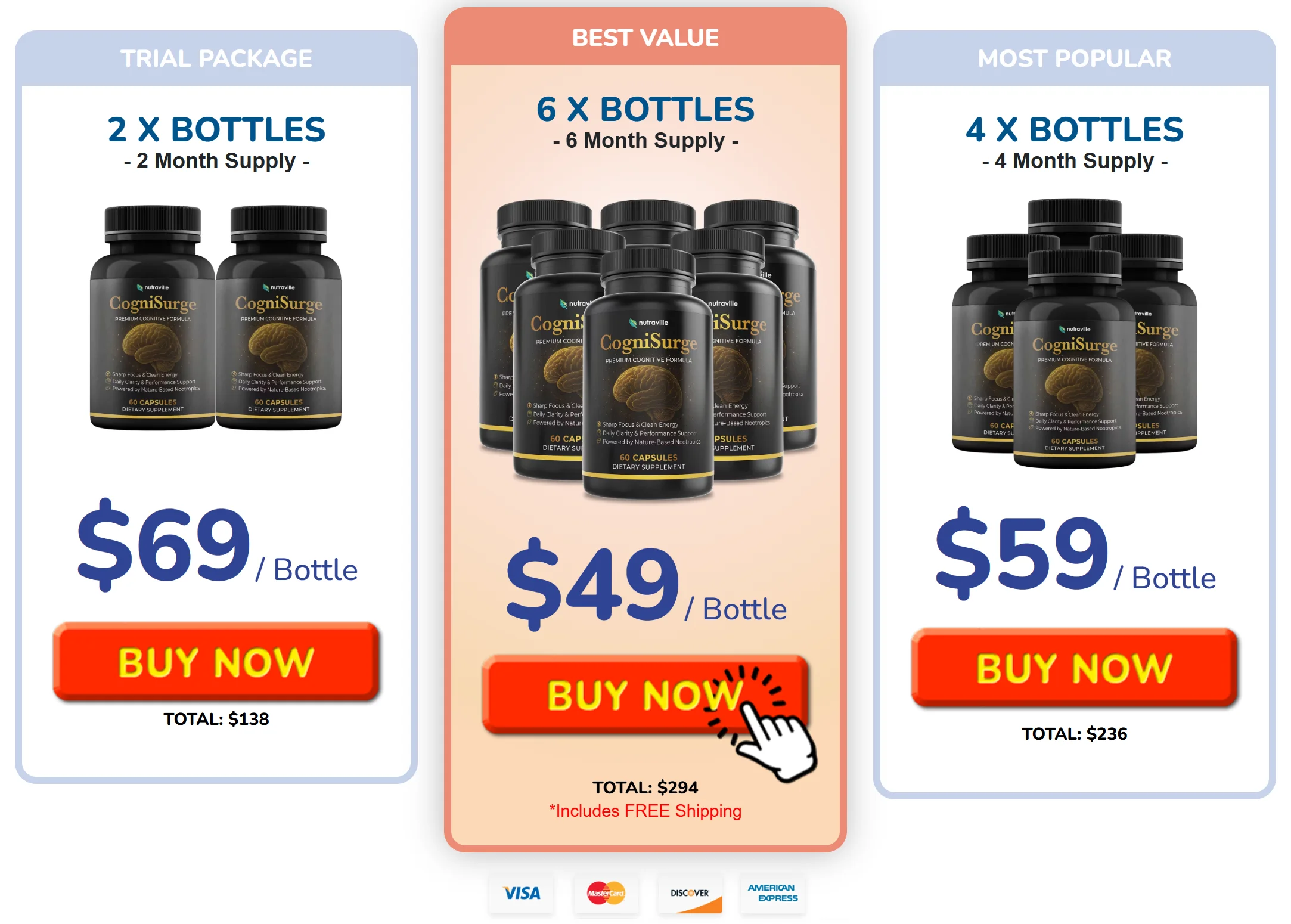 CogniSurge order page 1